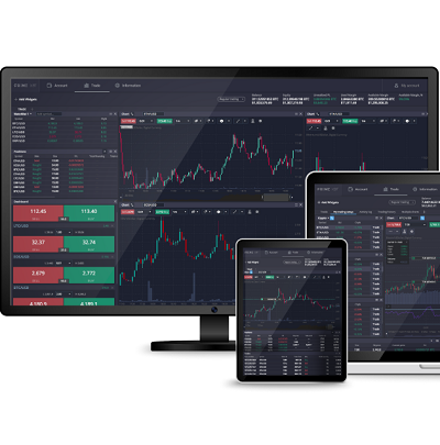 Understanding the Impact of primexbt down on the Crypto Trading Space